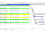 manage and analyze projects using agile, primavera p6, ms project